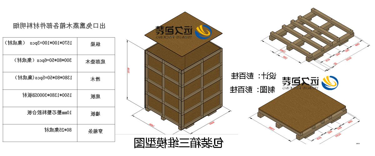 <a href='http://rp9w.e-anjian.com'>买球平台</a>的设计需要考虑流通环境和经济性